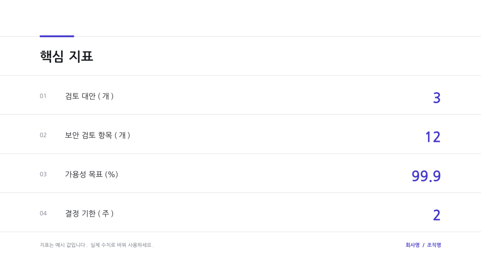 슬라이드 8 — 아키텍처 리뷰