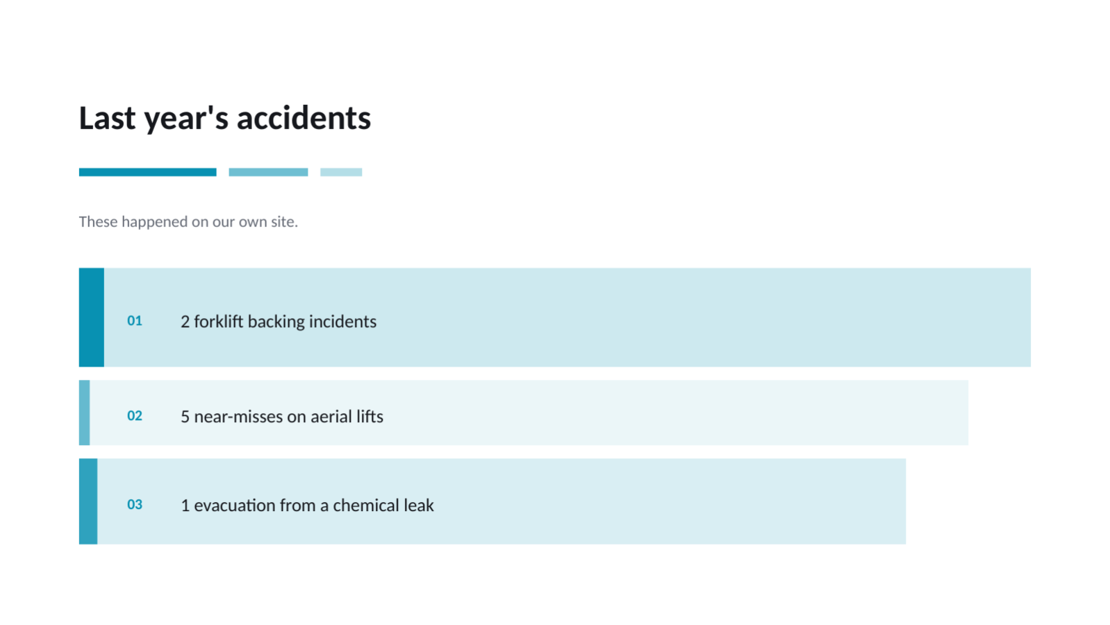 Slide 4 — Workplace Safety Training Deck