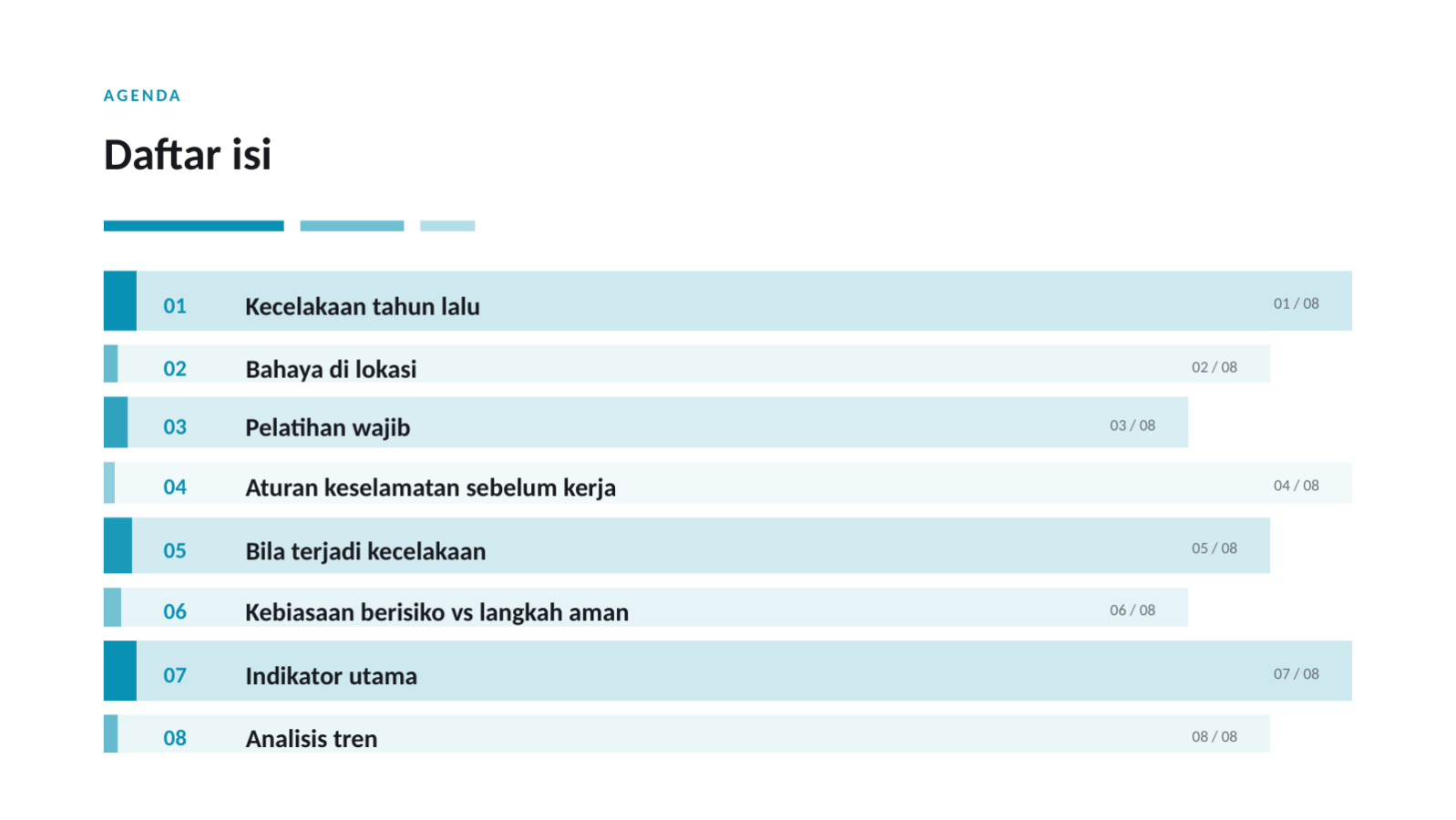 Slide 2 — Materi pelatihan keselamatan kerja