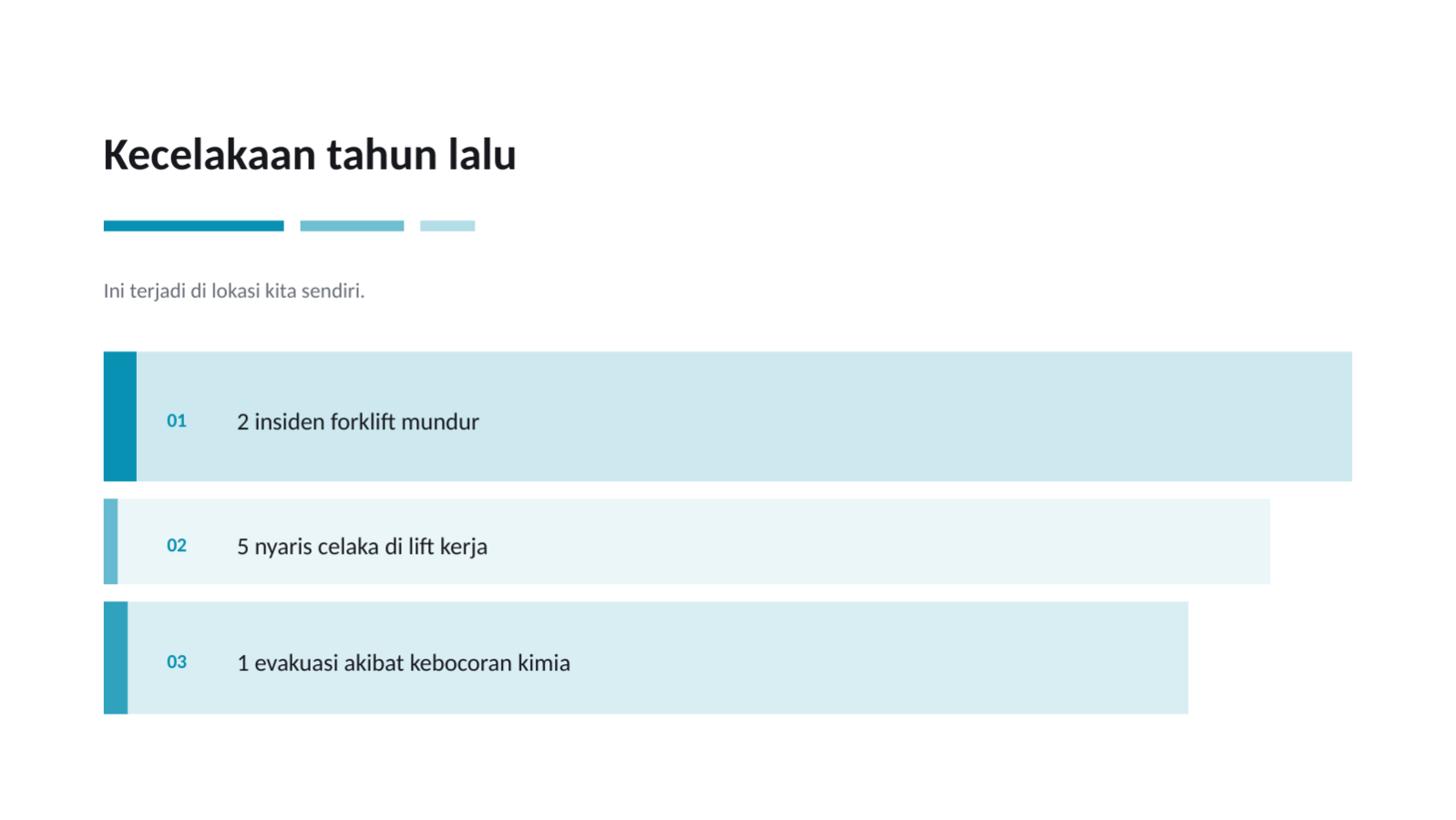 Slide 4 — Materi pelatihan keselamatan kerja
