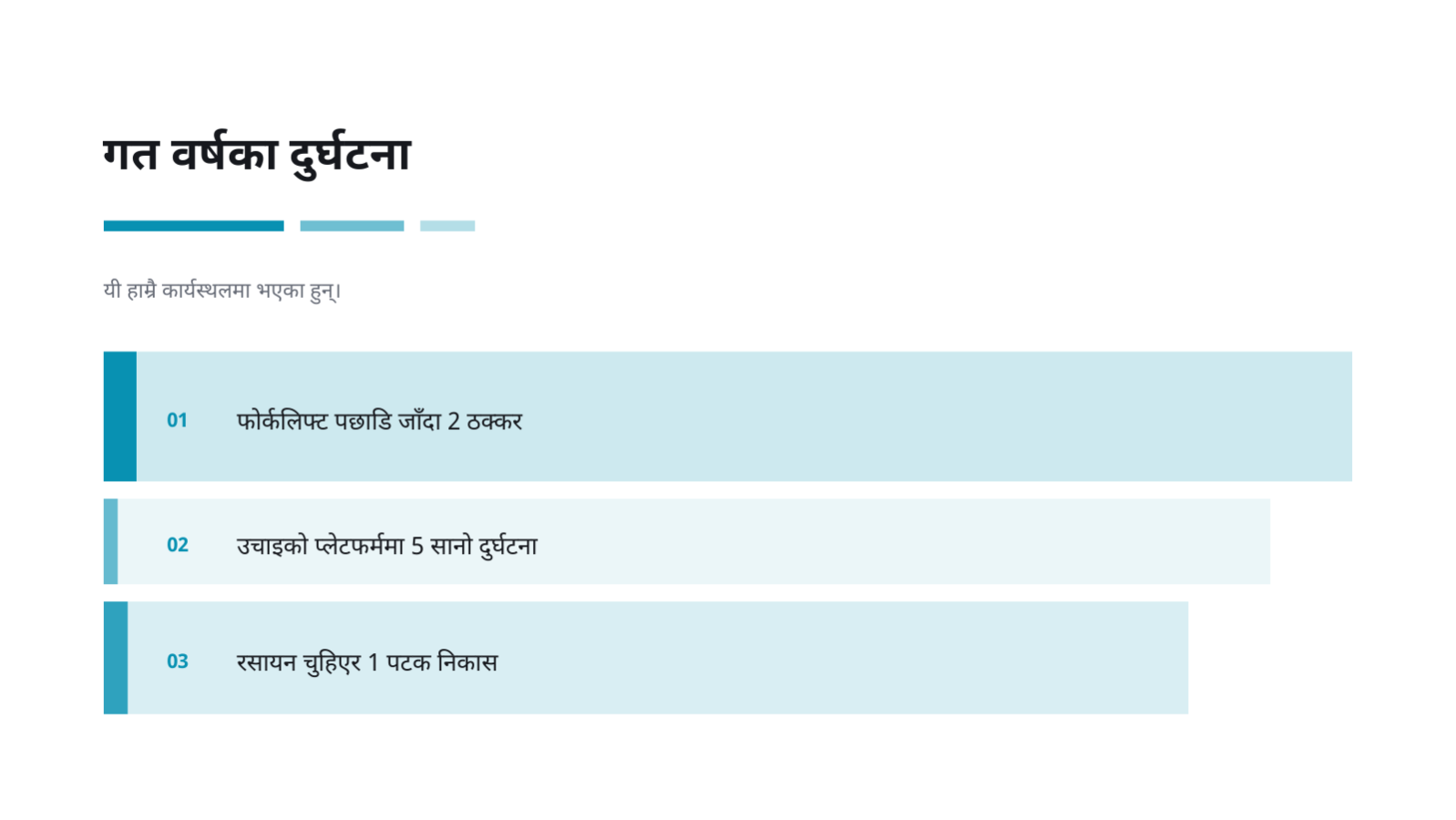 स्लाइड 4 — सुरक्षा तालिम सामग्री
