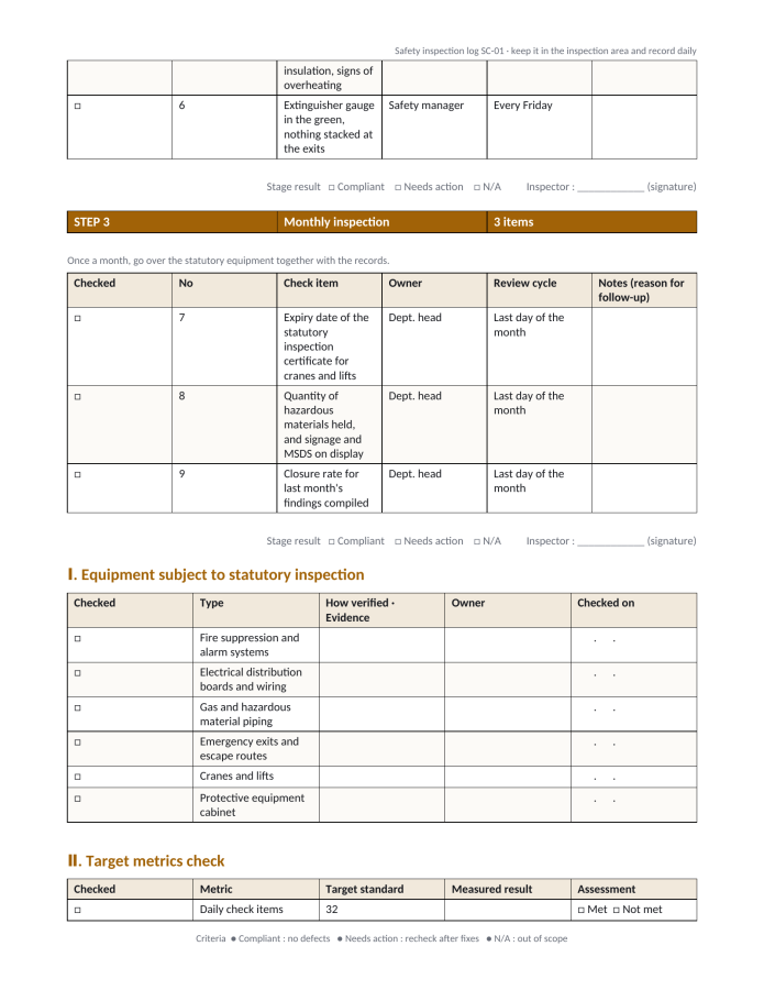 Page 2 — Safety Inspection Log