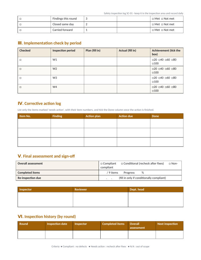 Page 3 — Safety Inspection Log