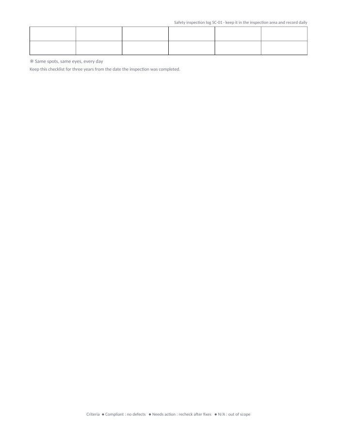 Page 4 — Safety Inspection Log