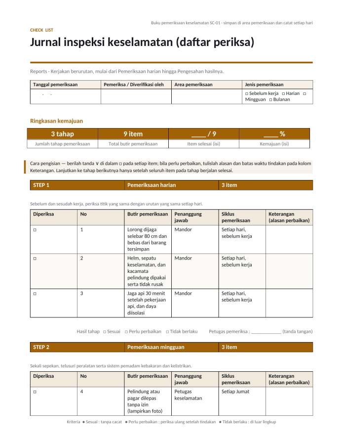 Halaman 1 — Jurnal inspeksi keselamatan (daftar periksa)