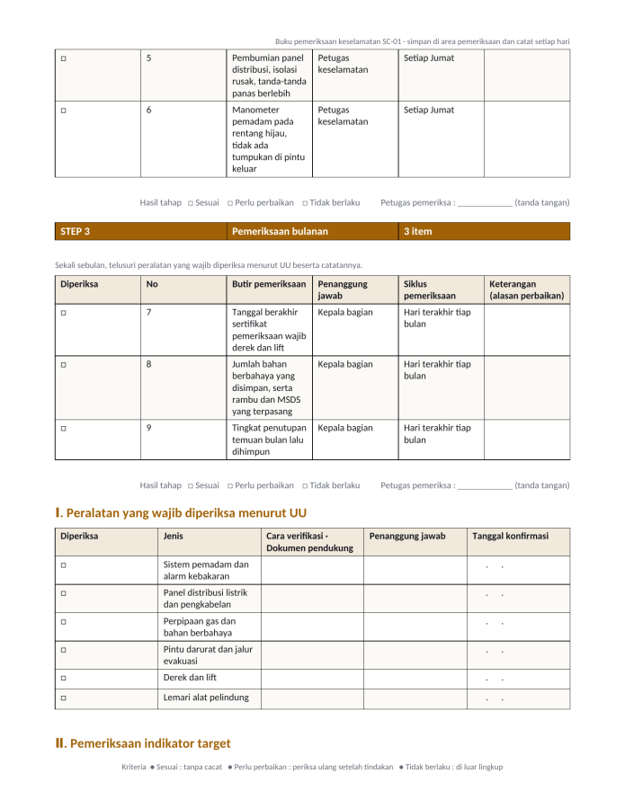 Halaman 2 — Jurnal inspeksi keselamatan (daftar periksa)