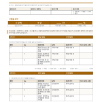 페이지 1