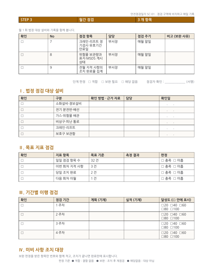 페이지 2 — 안전 점검 일지(점검표)