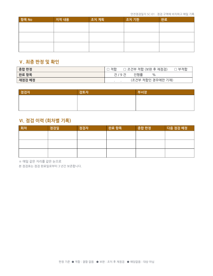 페이지 3 — 안전 점검 일지(점검표)