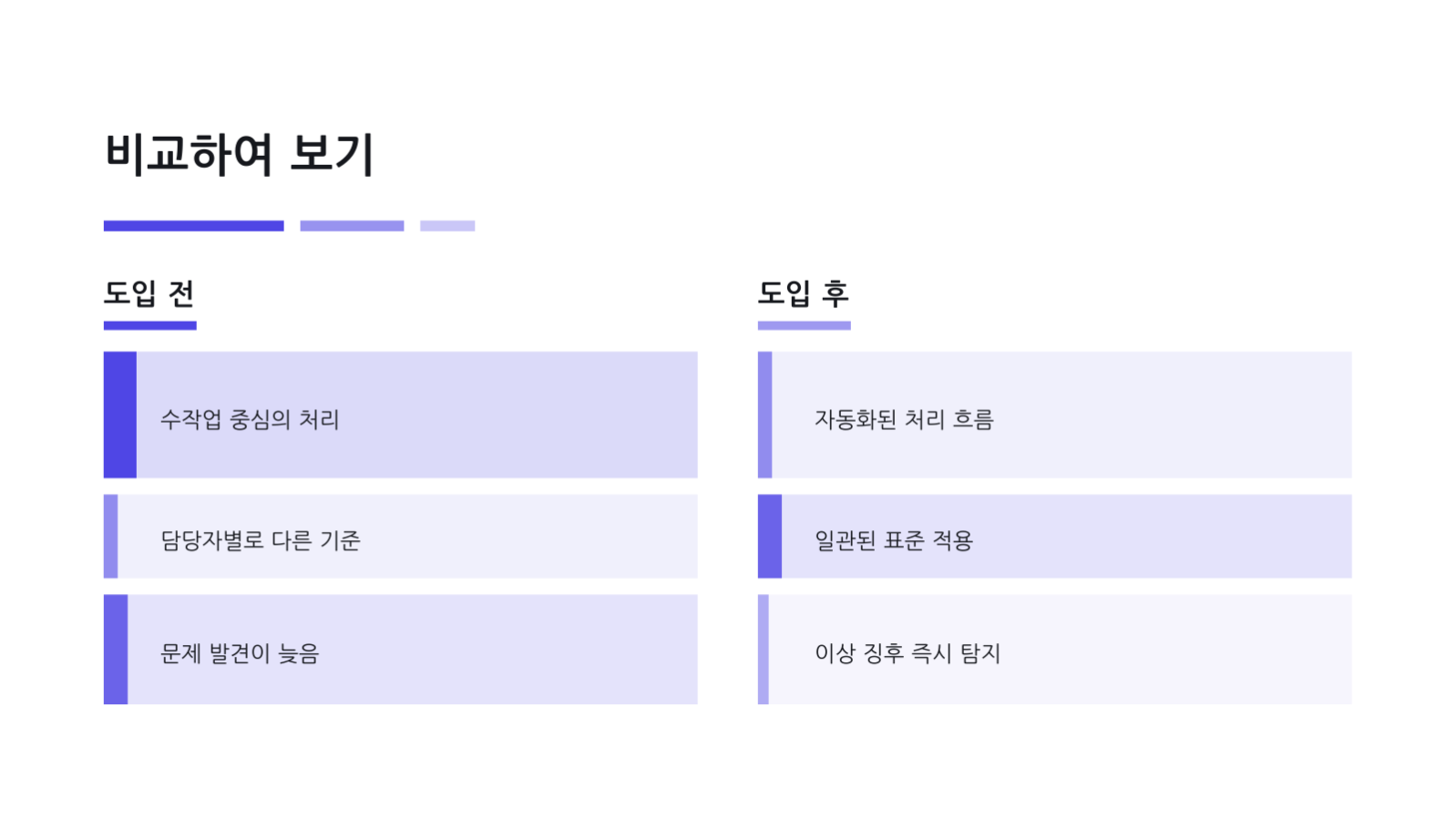 액셀러레이터 지원 자료 슬라이드 11 미리보기