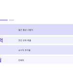 슬라이드 12
