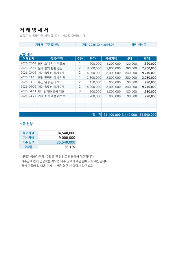 시트 2 — 업무 시간표