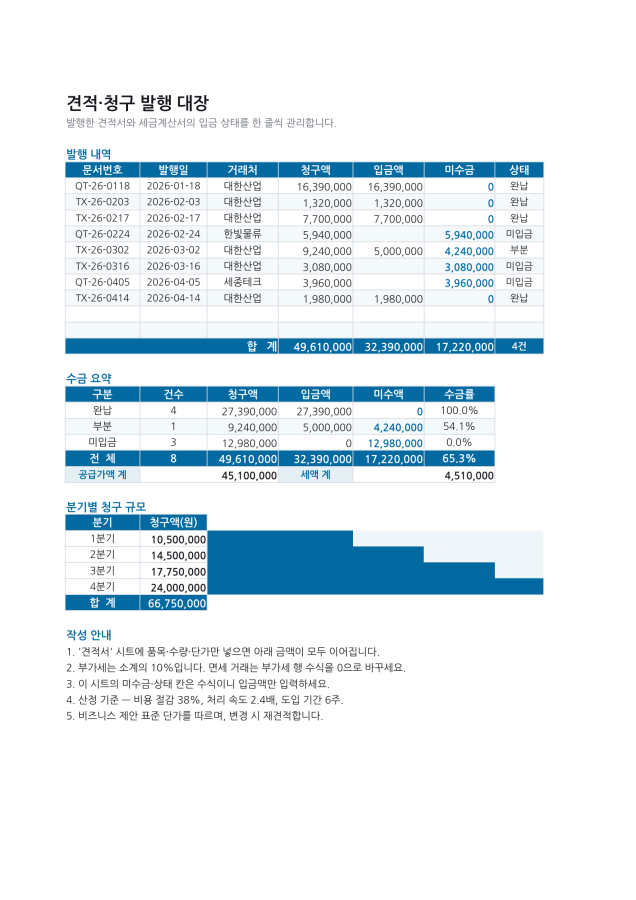 시트 3 — 업무 시간표
