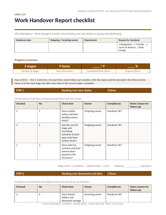 Page 1 — Work Handover Report