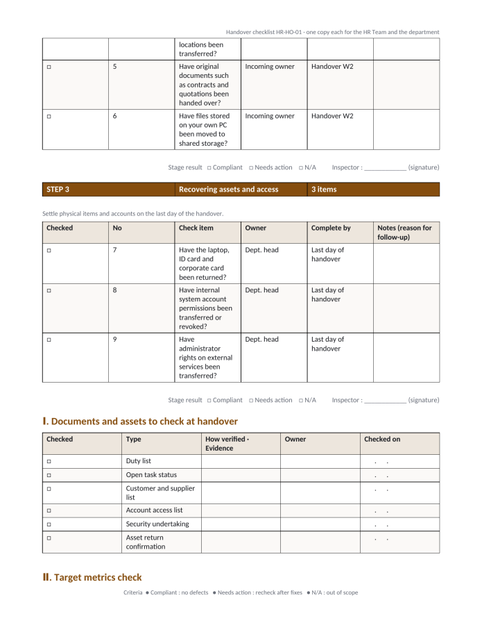 Page 2 — Work Handover Report