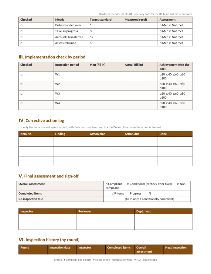 Page 3 — Work Handover Report