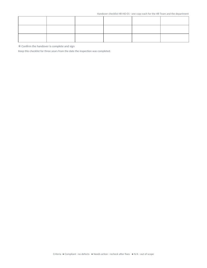 Page 4 — Work Handover Report