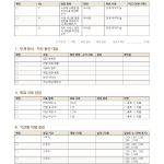 페이지 2