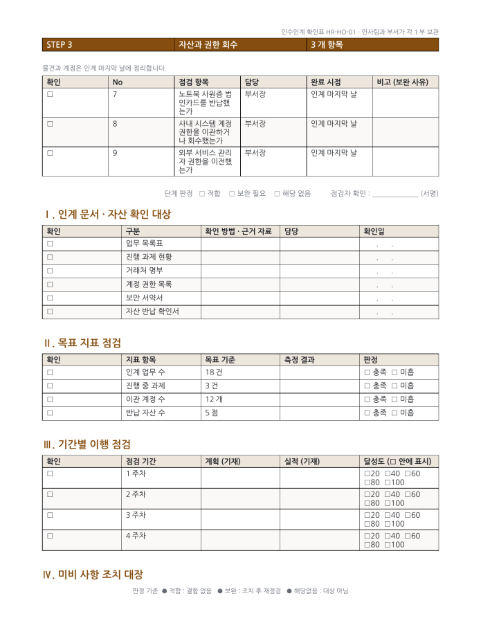 페이지 2 — 업무 인수인계서