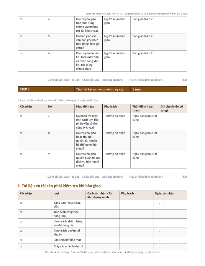 Trang 2 — Biên bản bàn giao công việc