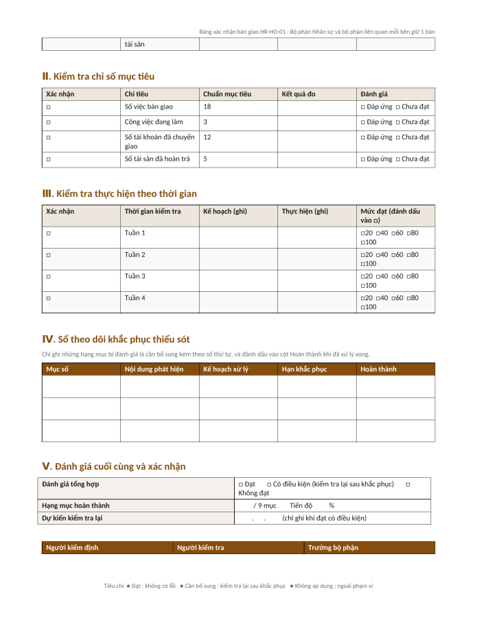 Trang 3 — Biên bản bàn giao công việc