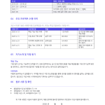 페이지 2
