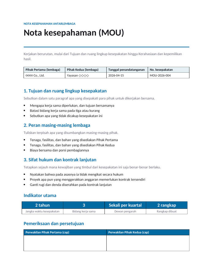 Halaman 1 — Nota kesepahaman (MOU)