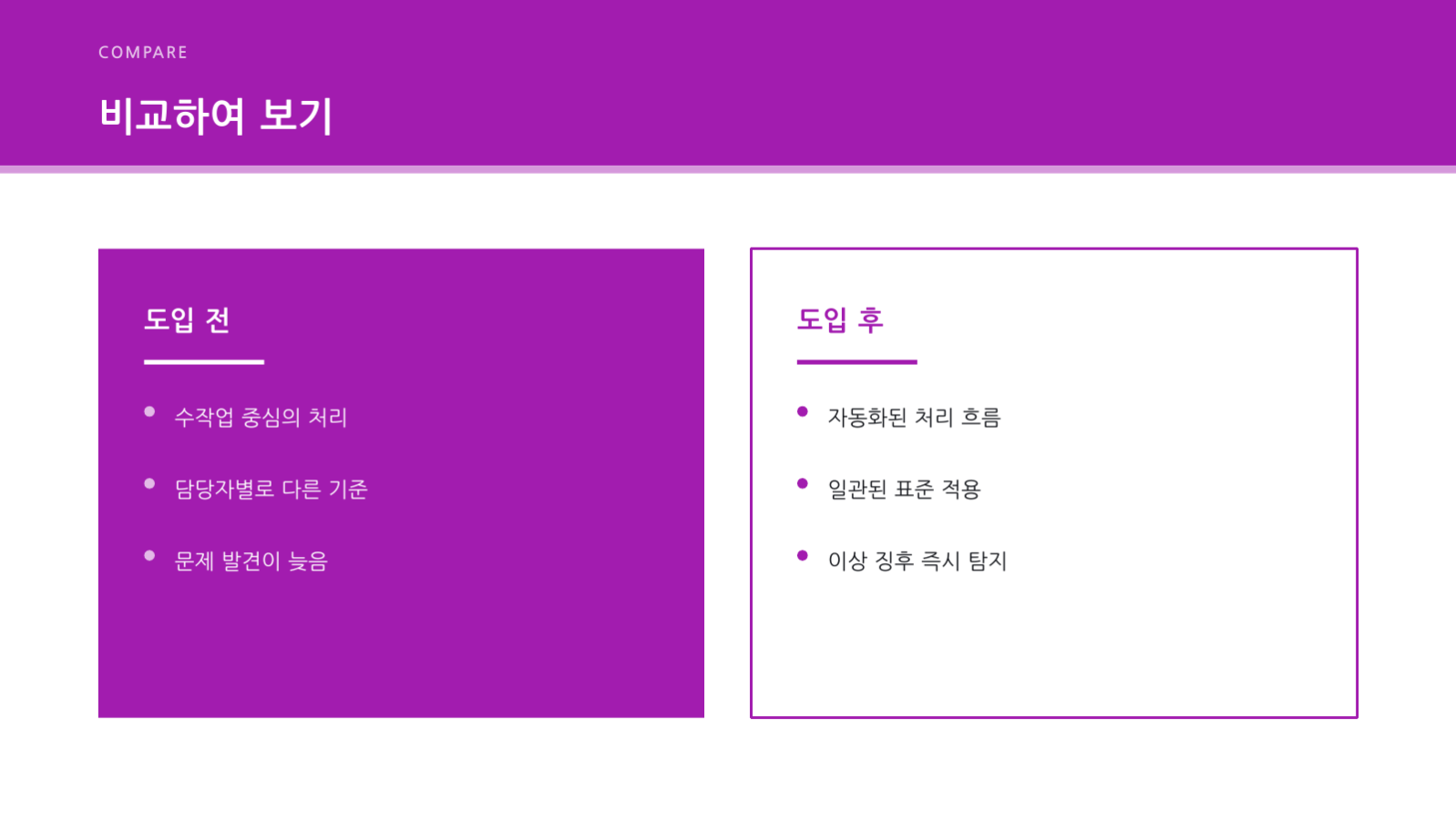 엑싯 전략 발표 슬라이드 9 미리보기
