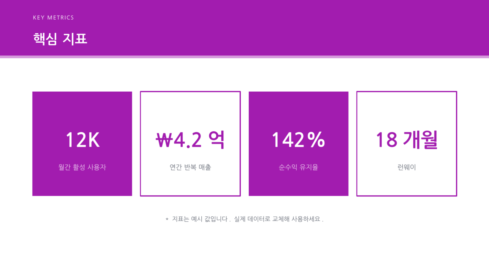 엑싯 전략 발표 슬라이드 10 미리보기