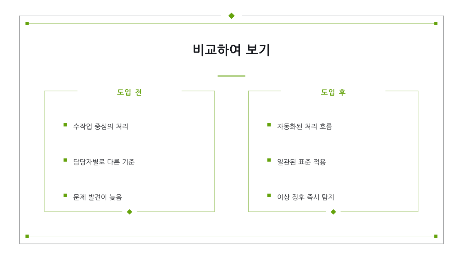 역사 강의 자료 슬라이드 11 미리보기