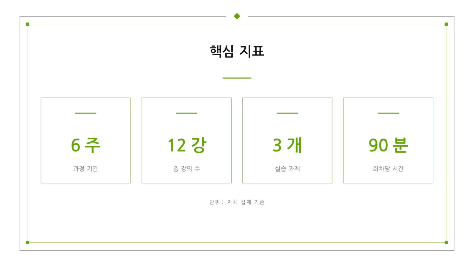 역사 강의 자료 슬라이드 12 미리보기