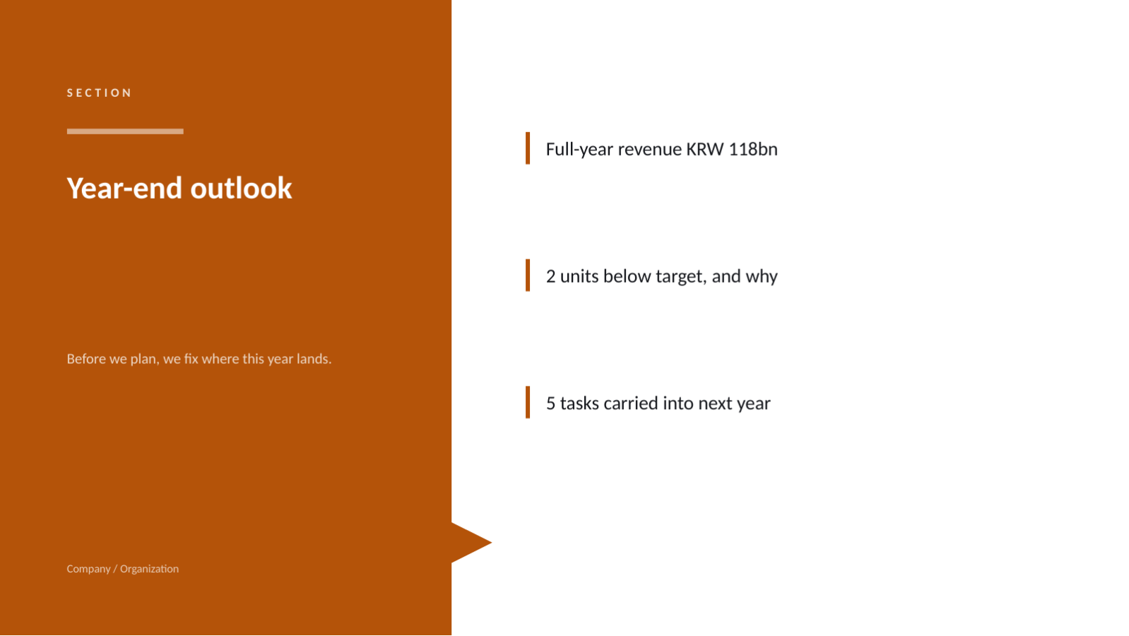 Slide 4 — Annual Business Plan Deck