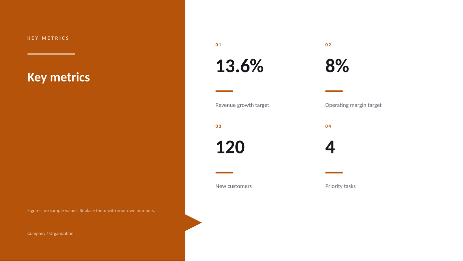 Slide 6 — Annual Business Plan Deck