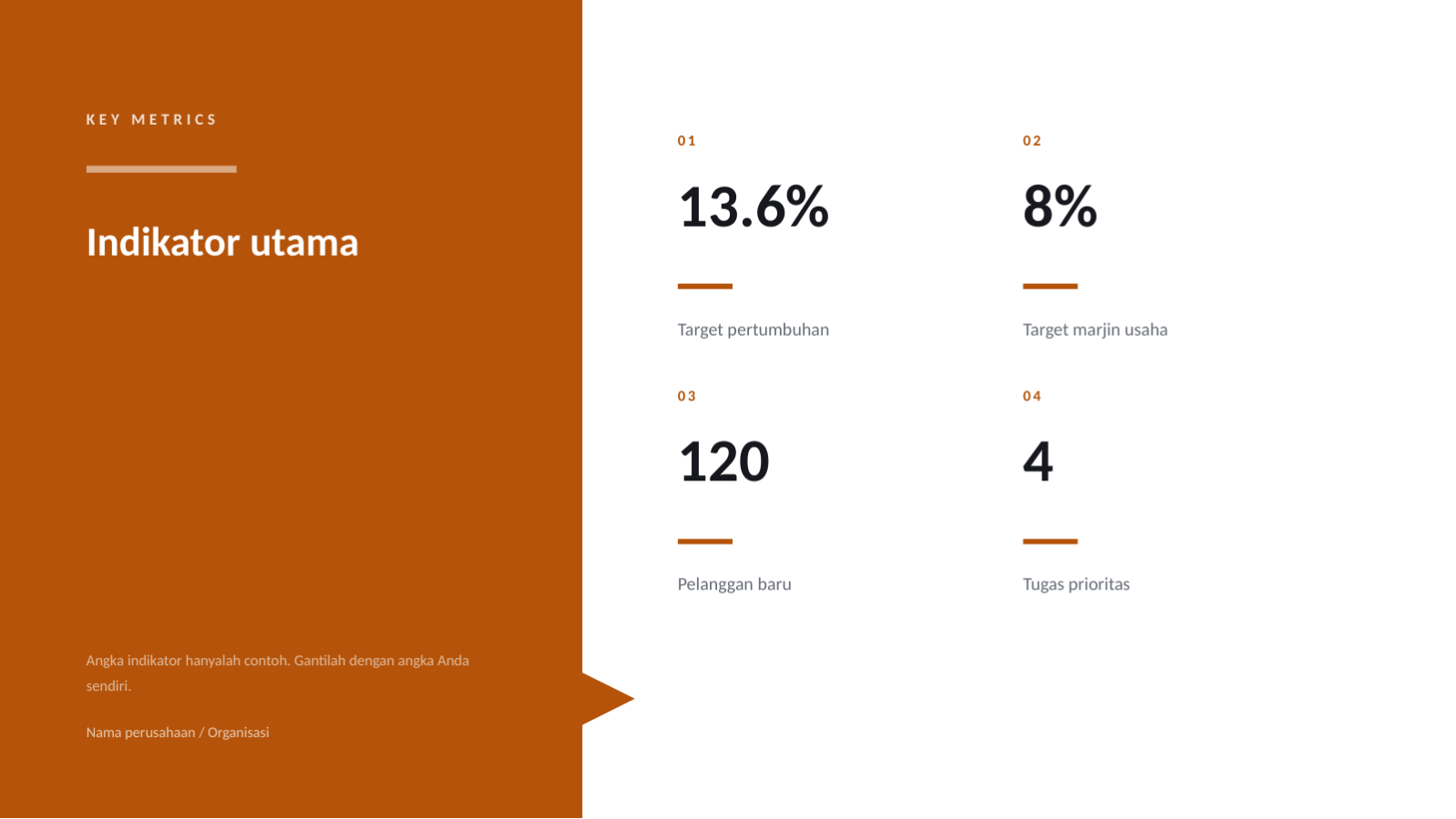 Slide 6 — Presentasi rencana bisnis tahunan