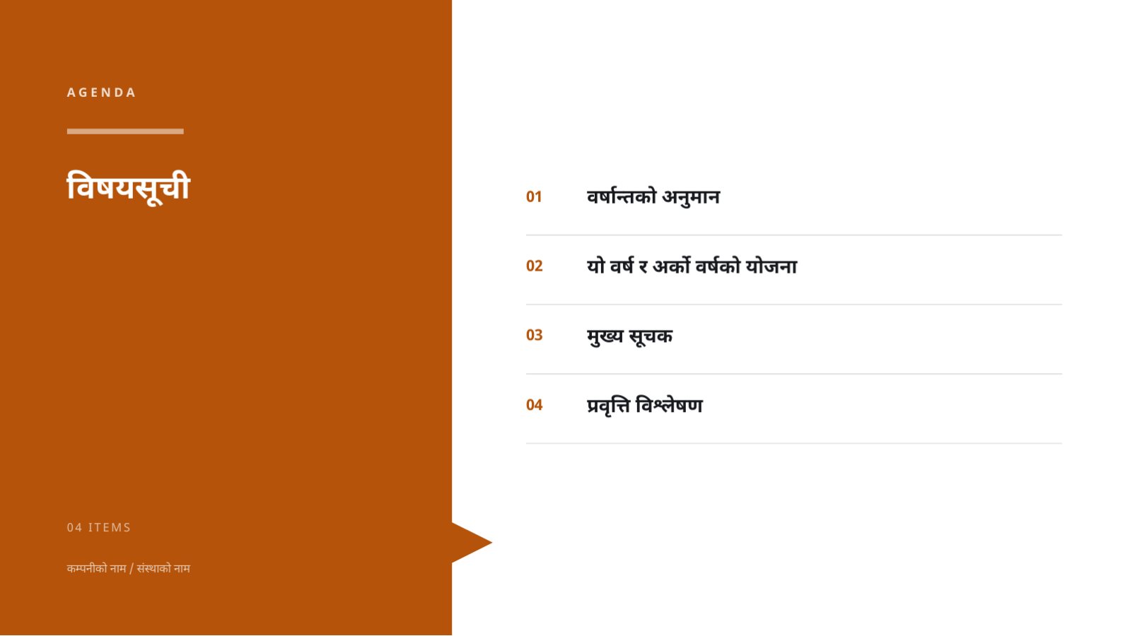 स्लाइड 2 — वार्षिक व्यावसायिक योजना प्रस्तुति
