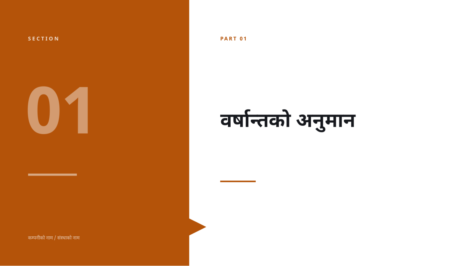 स्लाइड 3 — वार्षिक व्यावसायिक योजना प्रस्तुति