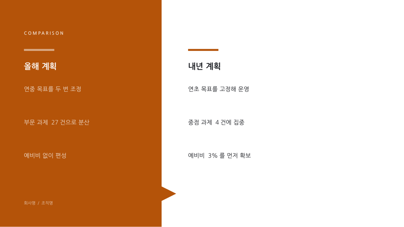 슬라이드 5 — 연간 사업계획 발표