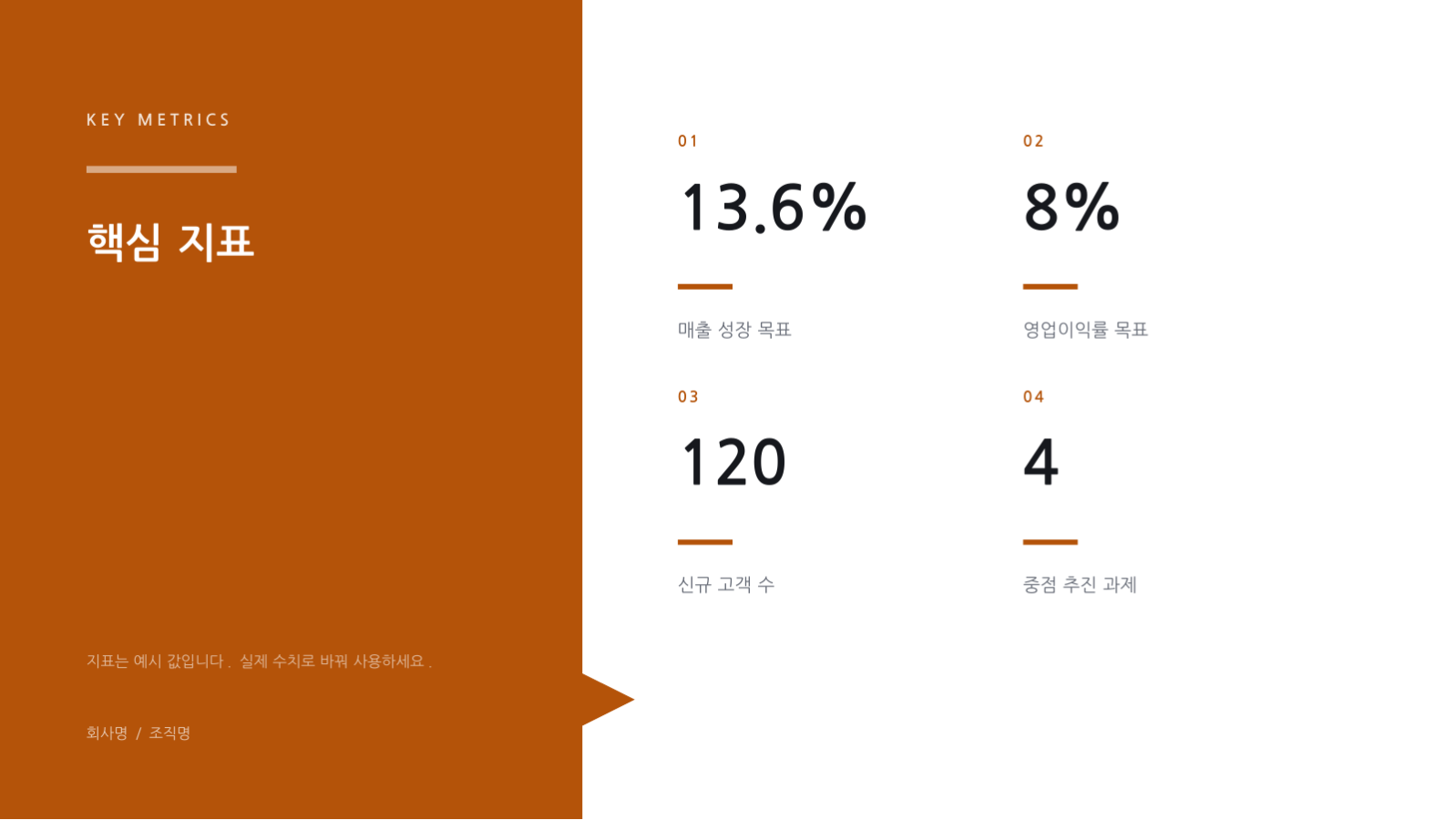 슬라이드 6 — 연간 사업계획 발표