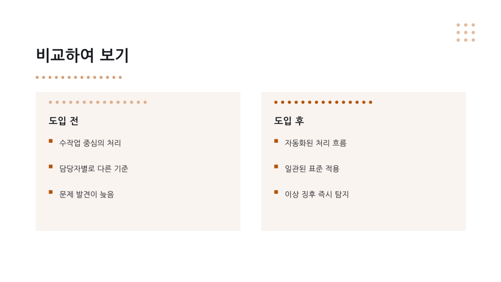 연간 실적 보고서 템플릿 슬라이드 7 미리보기
