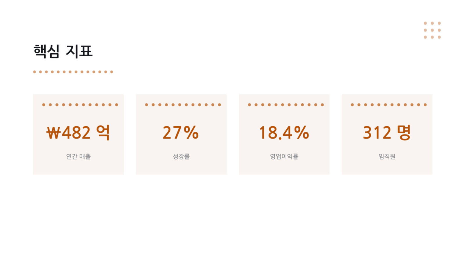 연간 실적 보고서 템플릿 슬라이드 8 미리보기