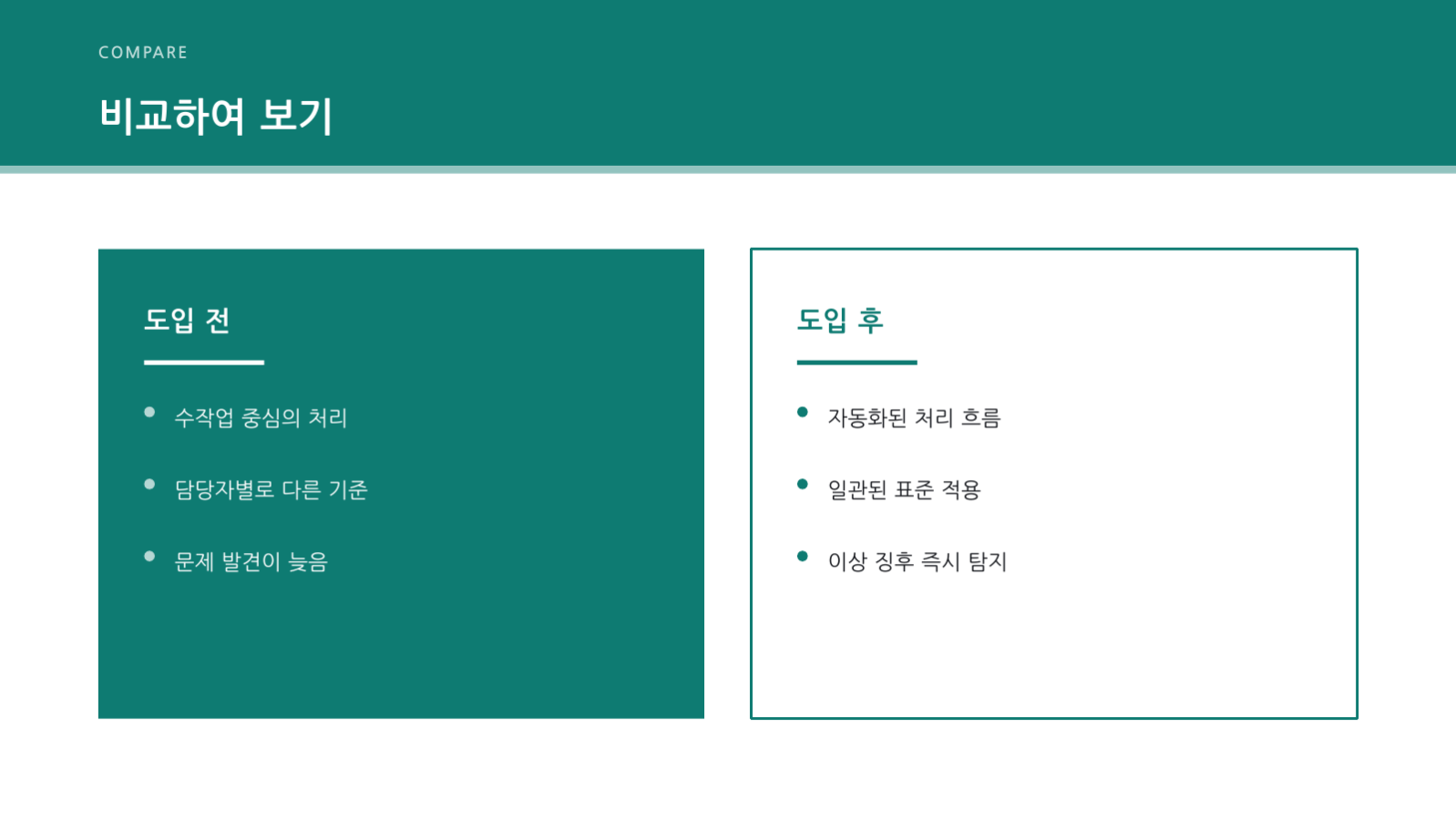 연구 계획서 발표 슬라이드 7 미리보기