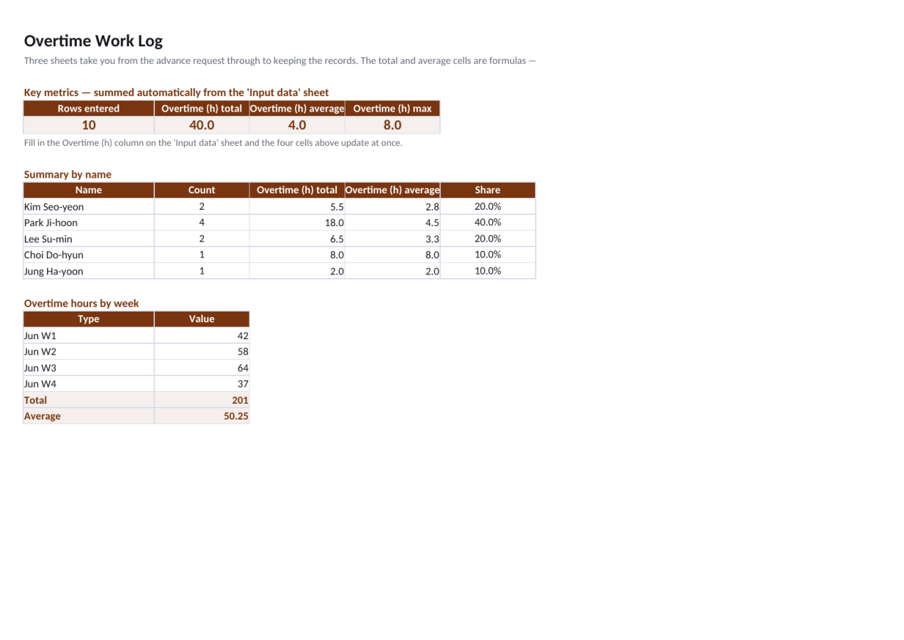 Preview 1 — Overtime Work Log