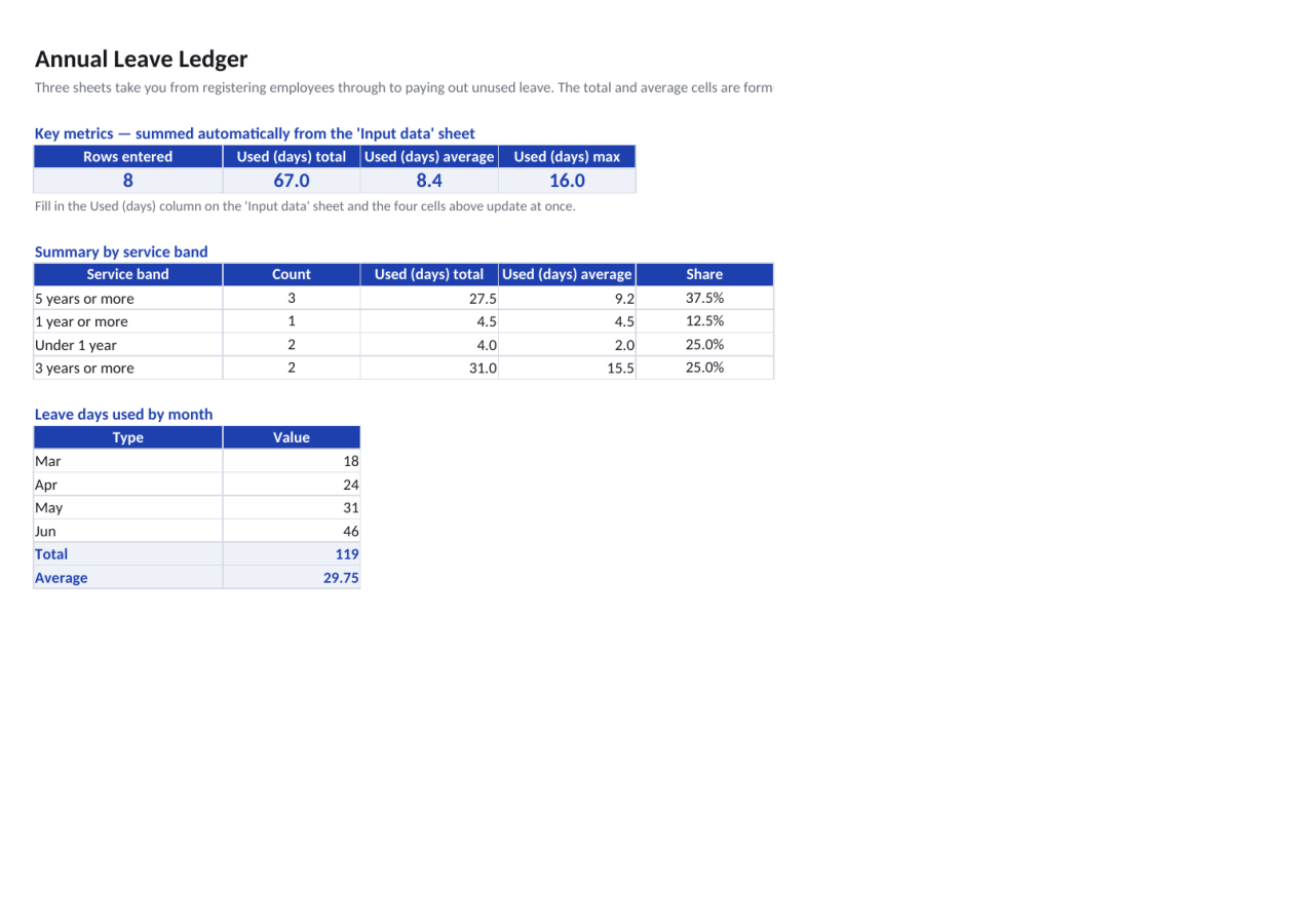 Preview 1 — Annual Leave Ledger