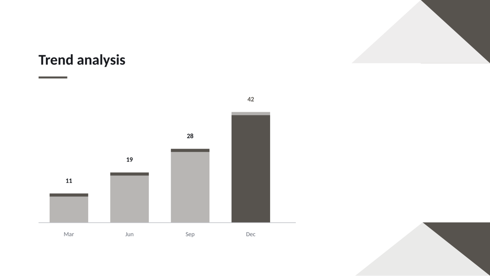 Slide 7 — Video Portfolio Deck