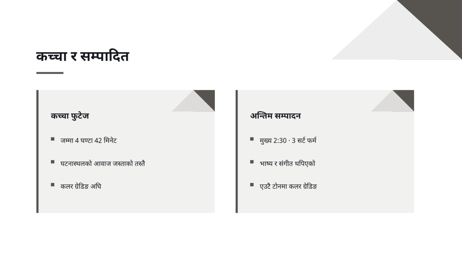 स्लाइड 5 — भिडियो पोर्टफोलियो