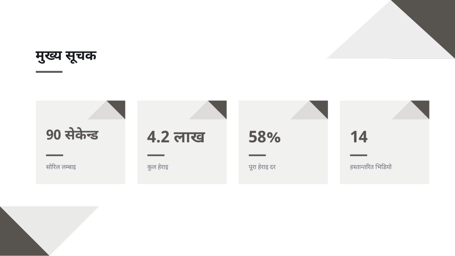स्लाइड 6 — भिडियो पोर्टफोलियो