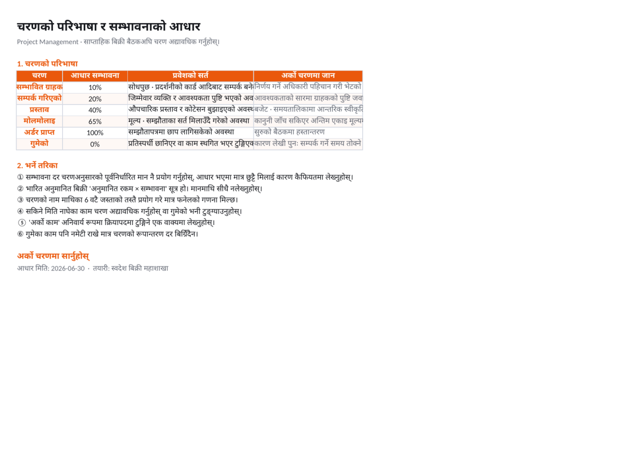 पूर्वावलोकन 3 — बिक्री पाइपलाइन