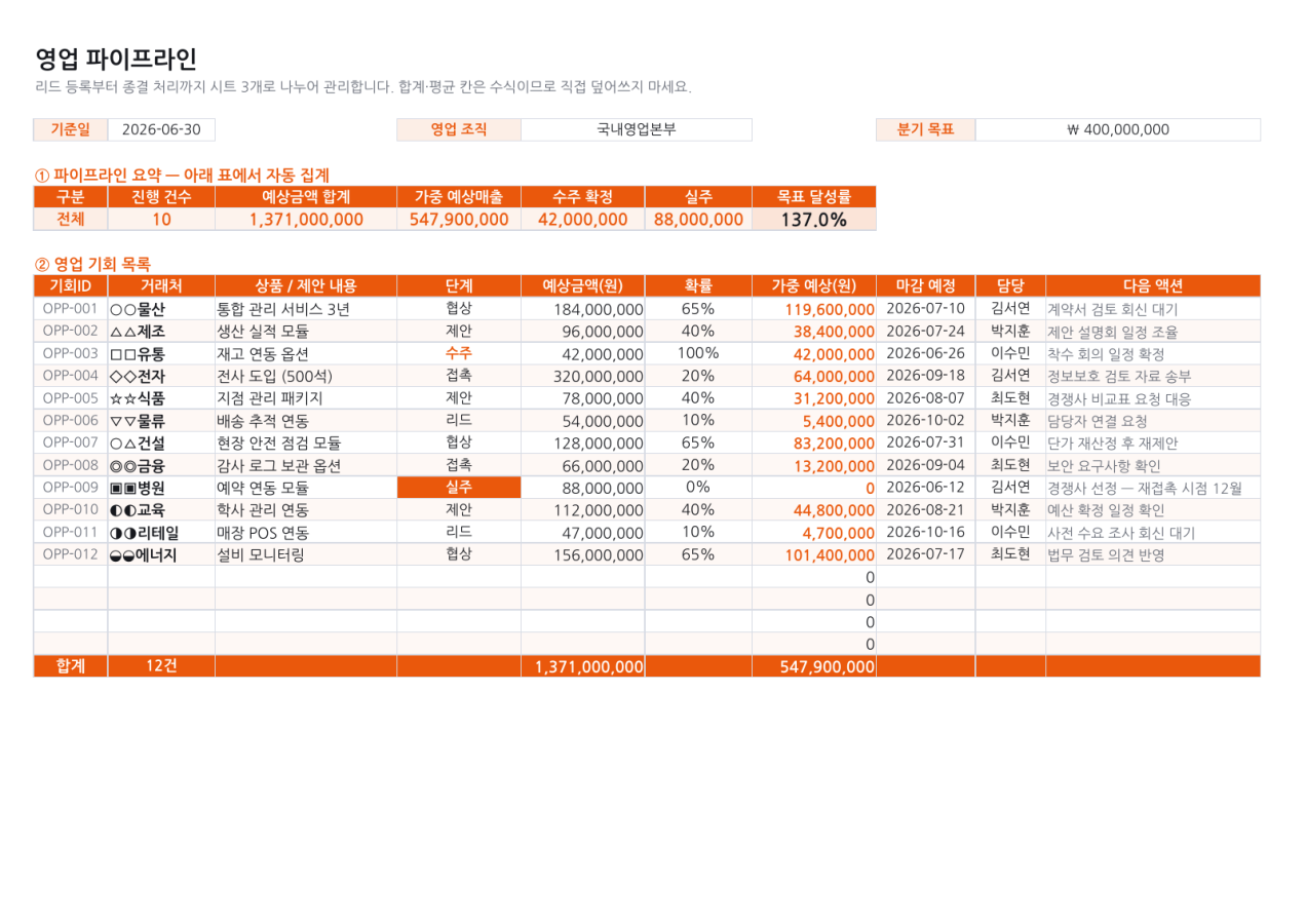 미리보기 1 — 영업 파이프라인