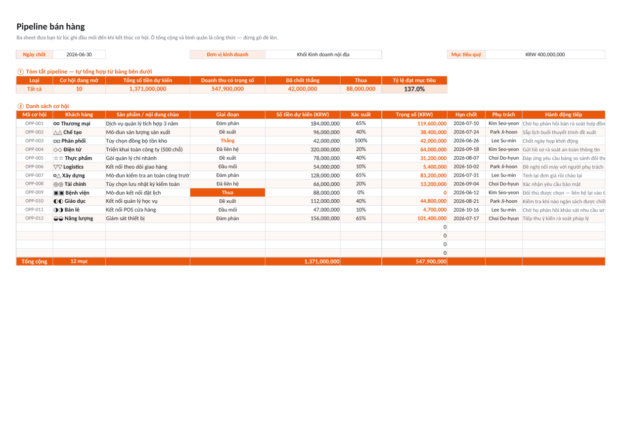 Ảnh xem trước 1 — Pipeline bán hàng