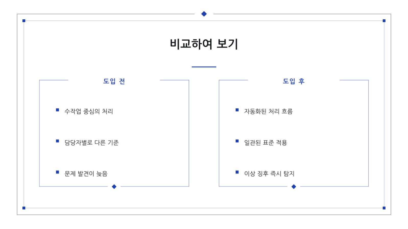 영업 피치 자료 슬라이드 7 미리보기